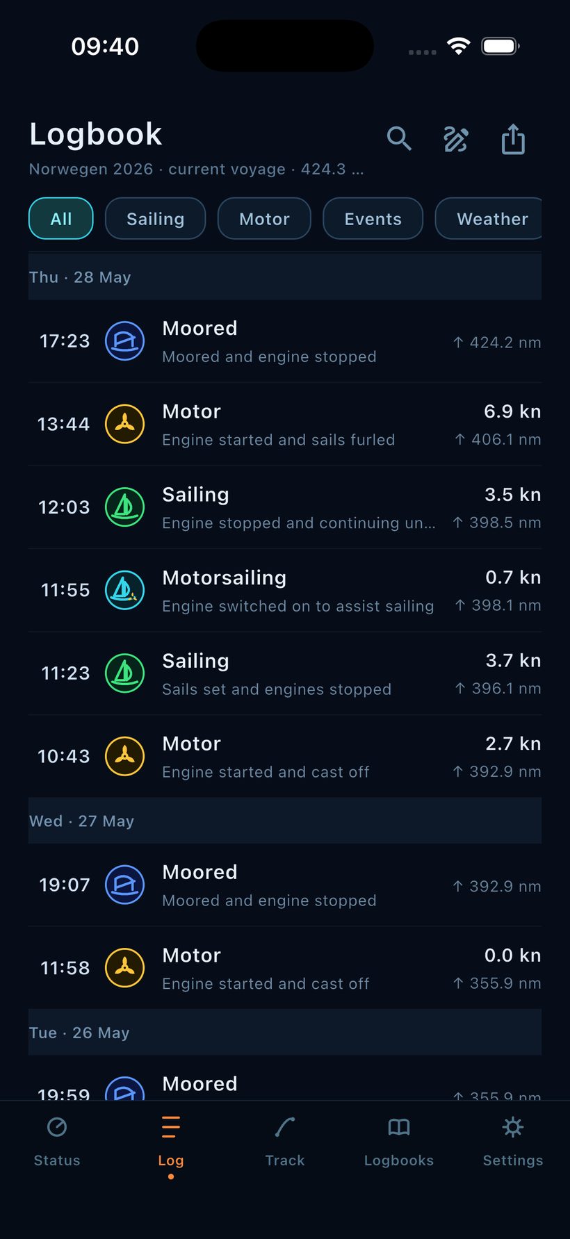 Log entries list