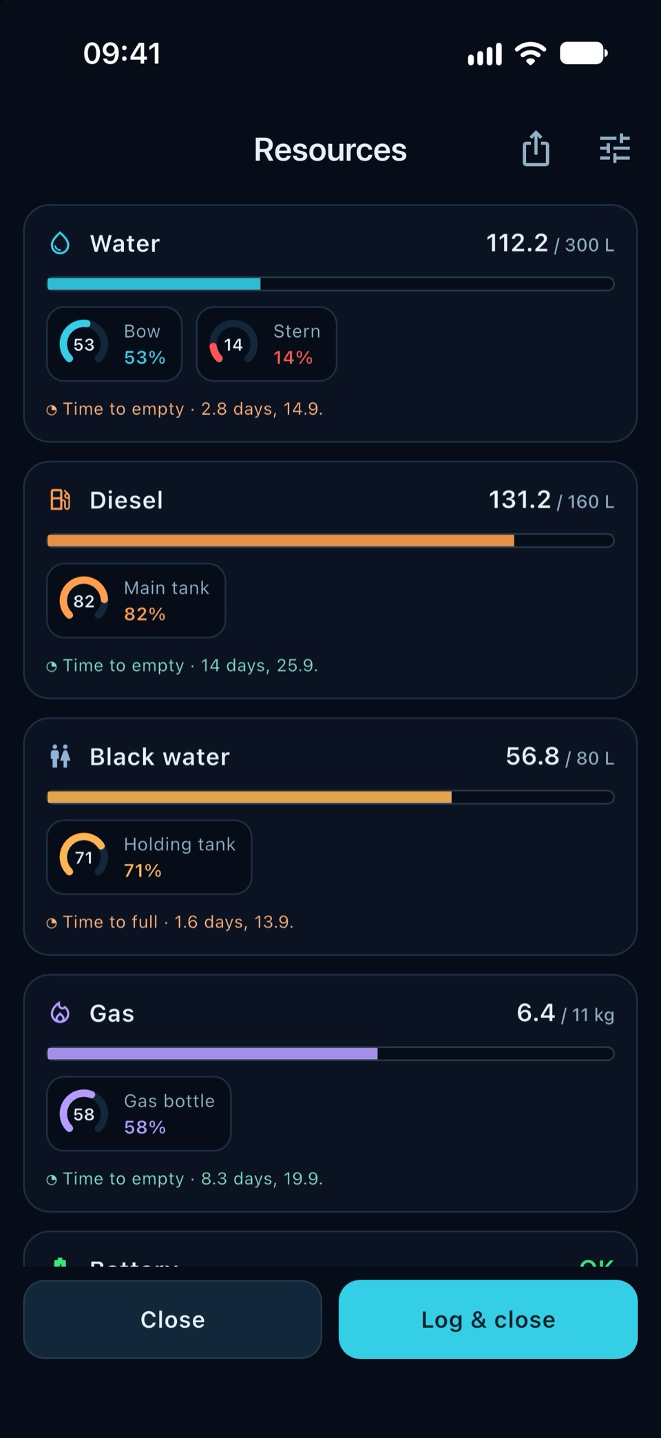 Ressourcen: Wasser, Diesel, Schwarzwasser und Batterie